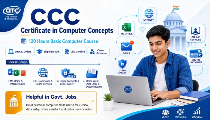 CCC